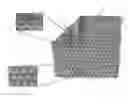 Fig. 01 - Composite textile fabrics