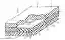Fig. 01 - Paper/plastic laminate and electromagnetic shielding material