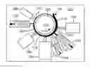 Fig. 01 - Composite Article and Methods of Making the Same