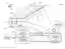 Fig. 01 - Drop ejection using immiscible working fluid and ink