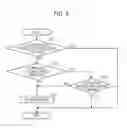 Fig. 06 - Printing apparatus and method for controlling printing
