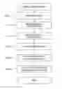 Fig. 01 - Test pattern creation method, test pattern, printing system, and program