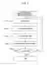 Fig. 07 - Test pattern creation method, test pattern, printing apparatus, and program