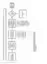 Fig. 06 - Systems and methods for charging an electric vehicle at a charging station