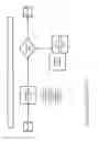 Fig. 08 - Systems and methods for charging an electric vehicle at a charging station