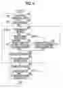 Fig. 06 - Vehicle and power transmission system