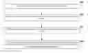 Fig. 01 - BRAKING INTENSITY INDICATION SYSTEM