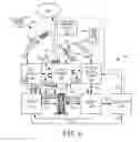 Fig. 03 - Methods and systems for thermal management of a vehicle