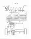 Fig. 02 - Shift control device of vehicle