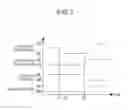 Fig. 07 - Driving assistance apparatus
