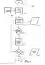Fig. 06 - Safety system with projectable warning indicia