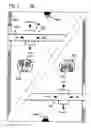Fig. 02 - Controlling of lifting device