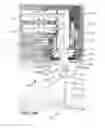 Fig. 05 - Liquid dispensing systems with gas removal and sensing capabilities