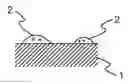 Fig. 01 - Propylene glycol reforming