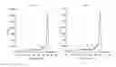 Fig. 24 - Carbon nanotube laminates