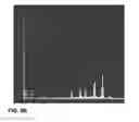 Fig. 11 - Method for making ferrocene-embedded multi-wall carbon nanotubes