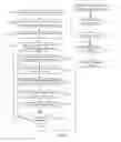 Fig. 02 - Additive manufacturing processes and manufactured article