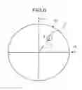 Fig. 06 - Optical fiber glass preform manufacturing method