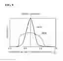 Fig. 11 - Method for manufacturing bent optical fiber