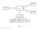 Fig. 04 - Binder Composition For Use With Aggregates