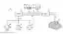 Fig. 01 - ARTIFICIAL SOILS AND METHODS FOR MANUFACTURING ARTIFICIAL SOILS
