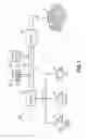 Fig. 02 - ARTIFICIAL SOILS AND METHODS FOR MANUFACTURING ARTIFICIAL SOILS