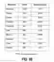 Fig. 28 - ARTIFICIAL SOILS AND METHODS FOR MANUFACTURING ARTIFICIAL SOILS