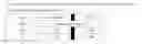 Fig. 09 - Multi-nutrient granular fertilizer compositions and methods of using the same