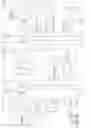 Fig. 06 - Granular fertilizers comprising macronutrients and micronutrients, and processes for manufacture thereof