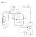 Fig. 04 - Selective oligomerization reaction process of ethylene