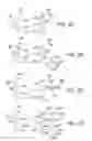 Fig. 03 - PROCESS AND SYSTEMS FOR OBTAINING 1,4-BUTANEDIOL FROM FERMENTATION BROTHS