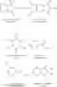 Fig. 03 - Method of catalytic oxidation of lignite using oxygen as oxidant at atmospheric pressure