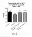 Fig. 02 - Substituted aromatic compounds and related method for the treatment of fibrosis