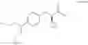 Fig. 02 - Process for the Synthesis of Melphalan and the Hydrochloride Salt