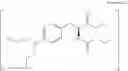 Fig. 06 - Process for the Synthesis of Melphalan and the Hydrochloride Salt
