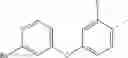 Fig. 77 - Asymmetric Bisamidation of Malonic Ester Derivatives