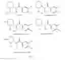 Fig. 02 - U-47700 immunoassay