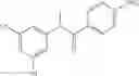 Fig. 71 - Carbocyclic compounds as ROR gamma modulators