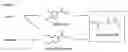 Fig. 02 - Method of producing epsilon-caprolactam