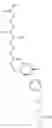 Fig. 136 - Hydrophilic compounds for optically active devices