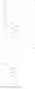 Fig. 40 - Hydrophilic compounds for optically active devices