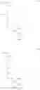 Fig. 46 - Hydrophilic compounds for optically active devices