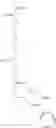 Fig. 96 - Hydrophilic compounds for optically active devices
