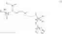 Fig. 49 - Amide derivatives having multimodal activity against pain