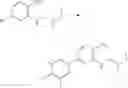 Fig. 45 - Substituted benzimidazoles, their preparation and their use as pharmaceuticals