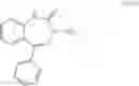 Fig. 25 - Processes for the preparation of benzodiazepine derivatives