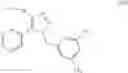 Fig. 05 - Process development of a pyridine-containing NK-1 receptor antagonist