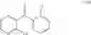 Fig. 06 - Process development of a pyridine-containing NK-1 receptor antagonist