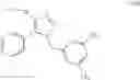 Fig. 10 - Process development of a pyridine-containing NK-1 receptor antagonist