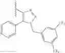 Fig. 12 - Process development of a pyridine-containing NK-1 receptor antagonist